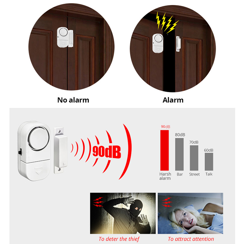 KERUI Independent Door Sensor  - Door Stop Alarm ulasan dan harga