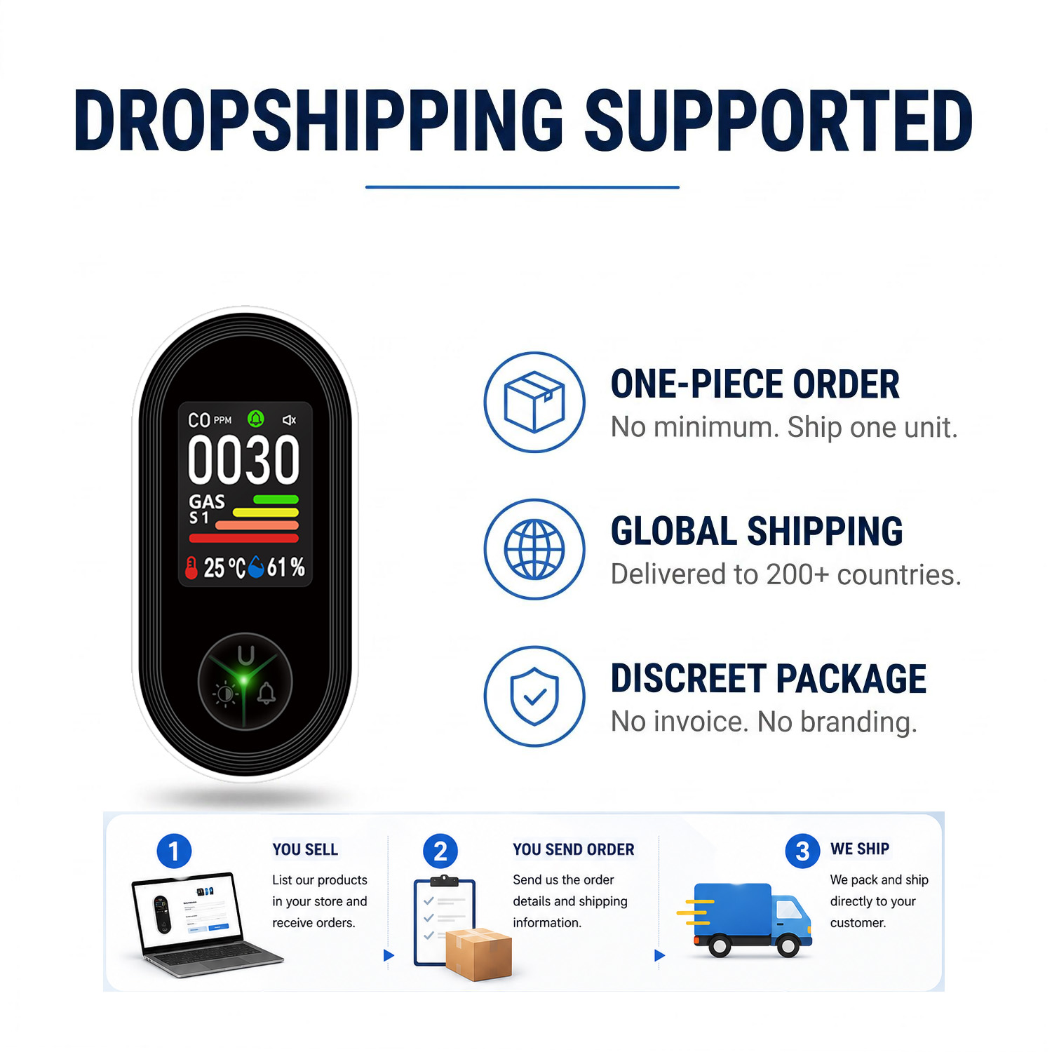OEM Plug in 4-in-1 Co Detector - Co Detector Plug ulasan dan harga